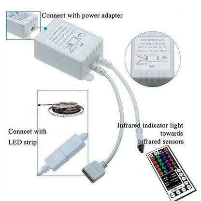 10M(2x5M) Waterproof Flexible LED Strip Lights RGB Tiktok Lights 2835 600LEDs 8mm 44Keys IR Remote Controller