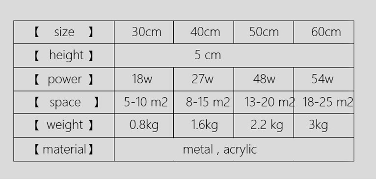 Modern LED Ceiling Light Surface Mount Flush Remote Control ceiling lamp for Living Room Bedroom Kitchen Lighting Fixture