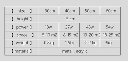 Modern LED Ceiling Light Surface Mount Flush Remote Control ceiling lamp for Living Room Bedroom Kitchen Lighting Fixture