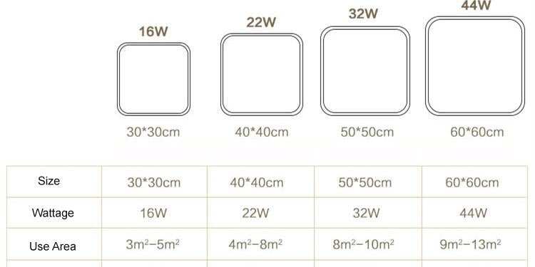 Ultra-thin Square LED Ceiling Lamp Kitchen Light Fixtures Living Room Surface Mount