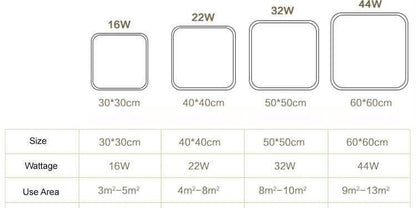Ultra-thin Square LED Ceiling Lamp Kitchen Light Fixtures Living Room Surface Mount