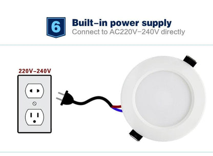 Dimmable Waterproof LED Downlight 5W 7W 9W 12W 15W 18W 24W LED indoor Lamp Recessed LED Spot Light For Bathroom