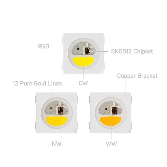 SK6812 RGBW Led Strip Light 4 in 1 Similar WS2812B 1m 4m 5m 30 60 144 LEDs Individual Addressable RGBWW Led Lights IP30 65 67 5V-2