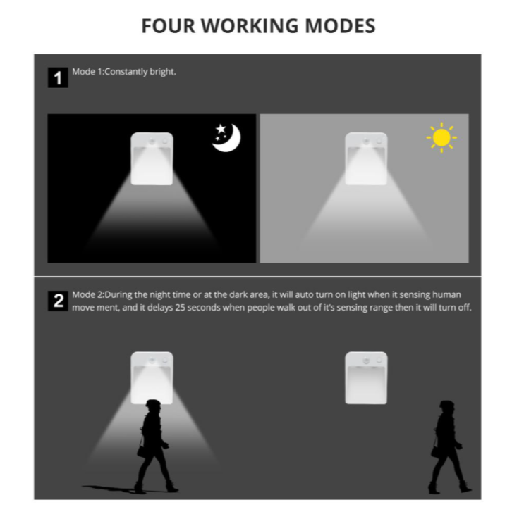 LED Indoor Wall Lamp PIR Motion Sensor Light AA Battery Power sconce Night Lamp applique murale luminaire kitchen Stairs Closet