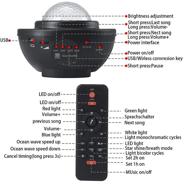 LED Starry Galaxy Projector Night Light Ocean Wave Projection with Bluetooth Music Speaker 8W LED 10 Colors 21 Lighting Modes Brightness Levels Adjustable with Remote Control-LITBest