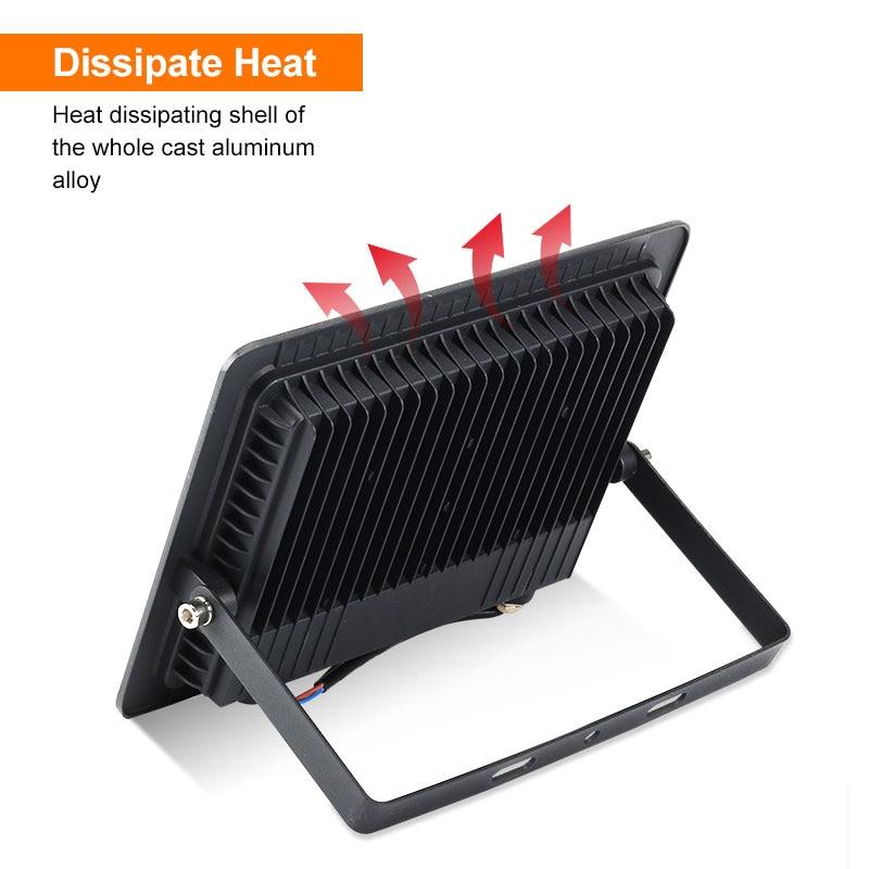 Ultra-thin LED Flood Light 10W 20W 30W 50W 100W Floodlight Waterproof Spotlight Outdoor Reflector Lighting