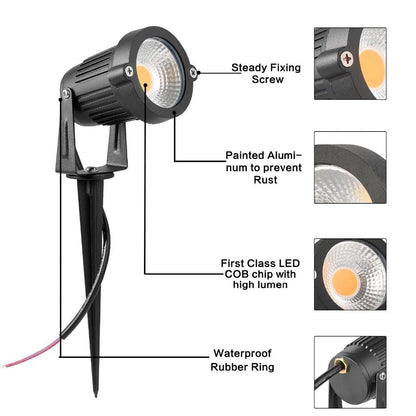 4pcs 5W LED Landscape Lights Waterproof Garden Pathway Lights Walls Trees Flags Outdoor Spotlights with Spike Lawn lamps