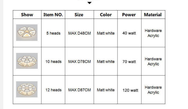 Black Modern Ceiling Lights Fixtures For Dining Living Room Acrylic Lampshade Bedroom Lamp Body Matt White Space 10-30 Meters