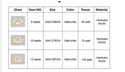 Black Modern Ceiling Lights Fixtures For Dining Living Room Acrylic Lampshade Bedroom Lamp Body Matt White Space 10-30 Meters