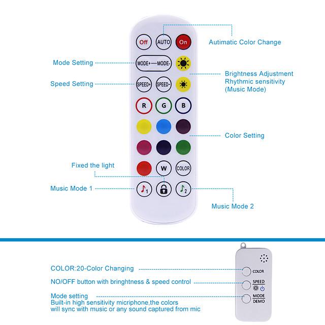 5M 10M 15M 20M RGB LED Strip Lights Music Sync 12V Waterproof LED Strip 30LED/M 5050 SMD Color Changing LED Light with Bluetooth Controller and Adapter for Bedroom Home TV Back Light DIY Deco