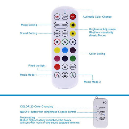 5M 10M 15M 20M RGB LED Strip Lights Music Sync 12V Waterproof LED Strip 30LED/M 5050 SMD Color Changing LED Light with Bluetooth Controller and Adapter for Bedroom Home TV Back Light DIY Deco