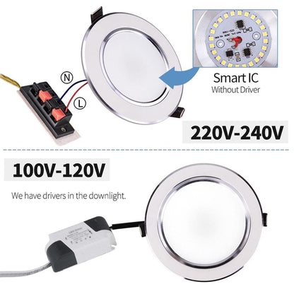 Ultra Bright Round RGB LED Downlight 3W 5W 7W 9W 10W 12W 15W Aluminum LED Down Light warm/cold Recessed Spot Light