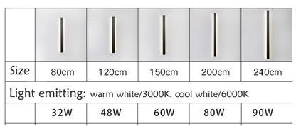 Waterproof Outdoor Wall Lamp LED Long Wall Lamp Aluminum Light Garden Villa Porch Sconce Light