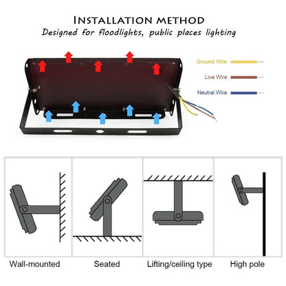 100W LED Flood Light AC 220V Projector IP65 Waterproof Floodlight Spotlight Reflector LED Street Lamp Outdoor Light Lighting