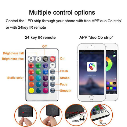 20M (4x5M) App Intelligent Control Bluetooth Music Sync Flexible Led Strip Lights 2835 RGB SMD 1080 LEDs IR 24 Key Bluetooth Controller with 12V Adapter Kit