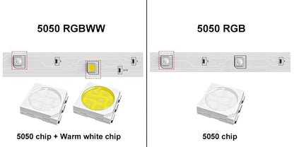 RGBWW RGB LED Strip Light 5050 10M 5M LED Lights SMD 2835 Rgb Leds Tape Diode Ribbon Flexible Room Decoration DC12V Adapter set