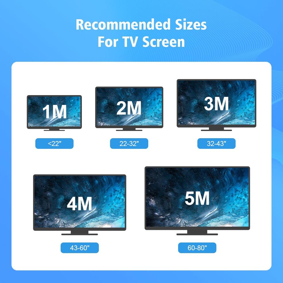 LED Strip Light USB Bluetooth APP 1M 2M 3M 4M 5M TV Backlight Screen Lighting Music Sync RGB Tape Led Lights For Room / Desk
