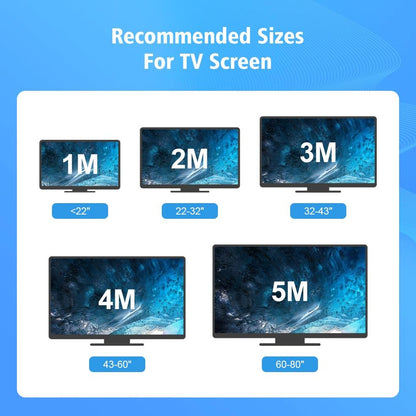LED Strip Light USB Bluetooth APP 1M 2M 3M 4M 5M TV Backlight Screen Lighting Music Sync RGB Tape Led Lights For Room / Desk