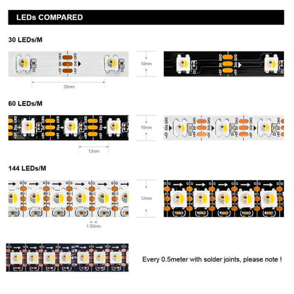 SK6812 RGBW Led Strip Light 4 in 1 Similar WS2812B 1m 4m 5m 30 60 144 LEDs Individual Addressable RGBWW Led Lights IP30 65 67 5V-2