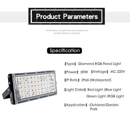 Led Floodlight 50W Waterproof IP65 Outdoor LED Reflector Light Garden Lamp AC Spotlight Street Lighting