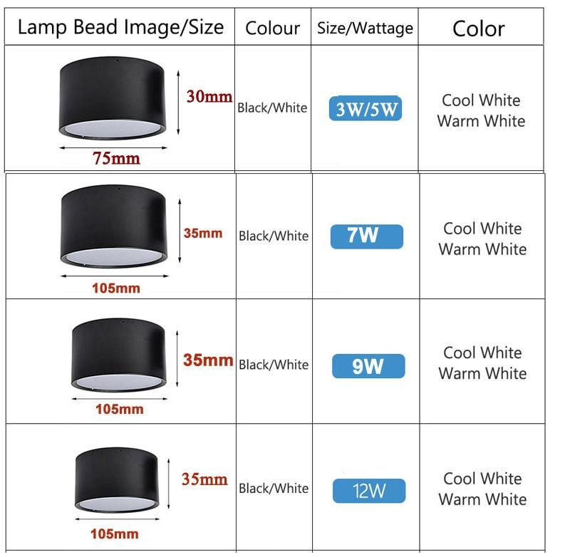Surface Mounted 12W LED downlight  7W 9w Ceiling Lamps Ultra Thin Driverless cob led spot lights  Ceiling Fixtures Lighting