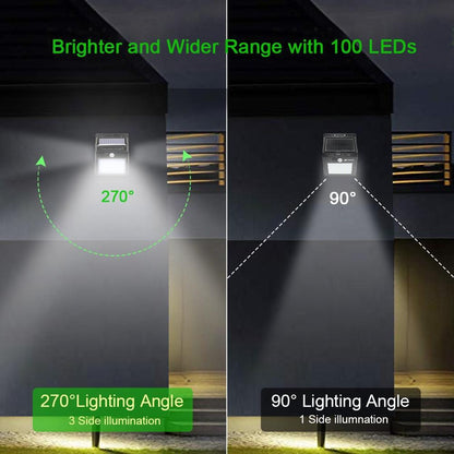 Garden Solar Lamp PIR Motion Sensor LED Solar Light Solar Powered By Sunlight Waterproof for Outdoor Wall Street Decoration