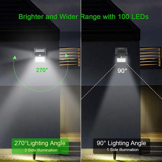 Garden Solar Lamp PIR Motion Sensor LED Solar Light Solar Powered By Sunlight Waterproof for Outdoor Wall Street Decoration