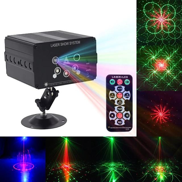 Lightinthebox Y410 Mini Projector LED Projection Lamp Night Light 400 lm Other