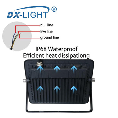 Ultra-thin 10W 20W 30W 50W 100W LED Flood Light Floodlight Spotlight IP68 Waterproof Outdoor Garden Lamp