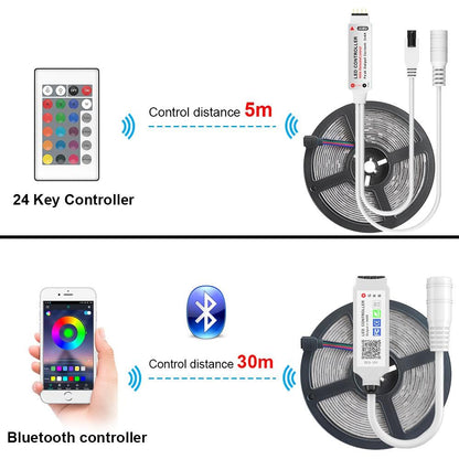 5050 SMD Bluetooth LED Strip Lights 30M 20M RGB LED LightFlexible Ribbon Waterproof Tape Diode DC 12V Bluetooth Control-2