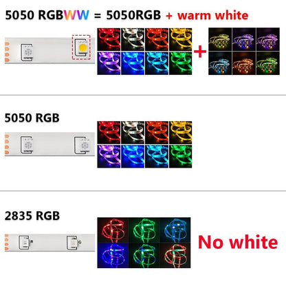 RGBWW RGB LED Strip Light 5050 10M 5M LED Lights SMD 2835 Rgb Leds Tape Diode Ribbon Flexible Room Decoration DC12V Adapter set