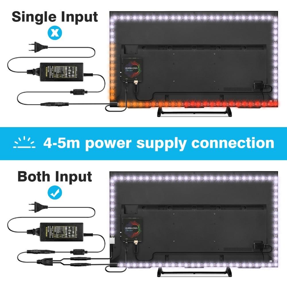 1/2/3/4/5m Ambient Android TV Backlight Dream Screen HDTV Computer Monitor USB LED Strip Addressable WS2812b LED Strip Full Set