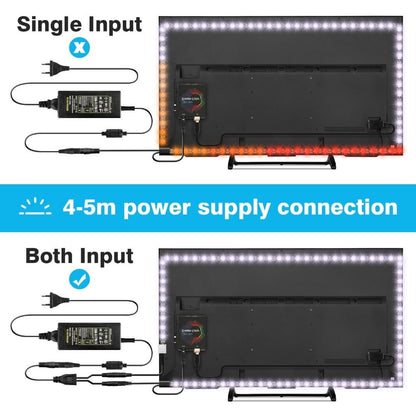 1/2/3/4/5m Ambient Android TV Backlight Dream Screen HDTV Computer Monitor USB LED Strip Addressable WS2812b LED Strip Full Set
