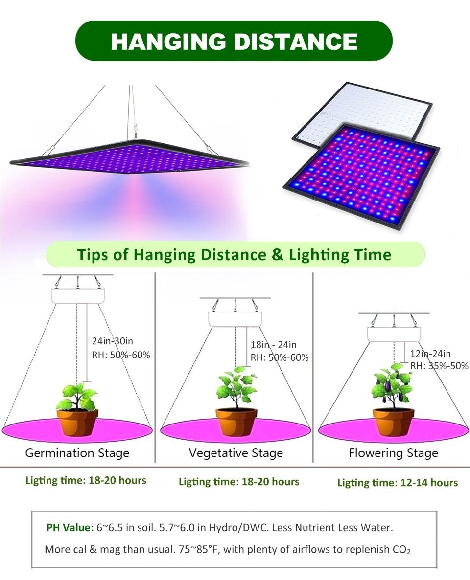 3500K Grow Tent Lamp 1000W LED Grow Light Panel Phyto Lamp For Plant Full Spectrum Led Lights For Indoor Growing Flowers Herbs