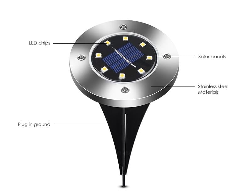 LED Small chips Garden Light Solar Power Outdoor Underground Lights stainess Lawn Lamp Pathway Patio yard Buried Floor Light
