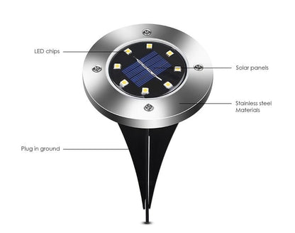 LED Small chips Garden Light Solar Power Outdoor Underground Lights stainess Lawn Lamp Pathway Patio yard Buried Floor Light