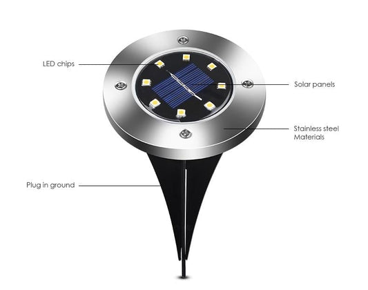 LED Small chips Garden Light Solar Power Outdoor Underground Lights stainess Lawn Lamp Pathway Patio yard Buried Floor Light