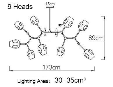 ping Nordic Modern Pendant Lights Designer Glass Pedant Lamps Art Decoration Light Fixtures for Bar Dining Living Room