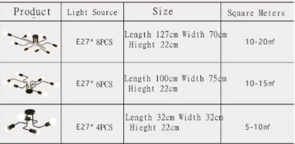 American Iron Lamps Study Creative Personality Pendant Lamp Nordic Simple Bedroom Lamp Living Room Lamp
