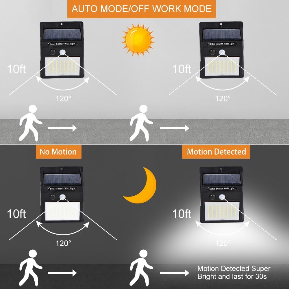 100LED Solar Light Outdoor Solar Lamp PIR Motion Sensor Wall Light Waterproof Solar Powered light for Garden Decoration