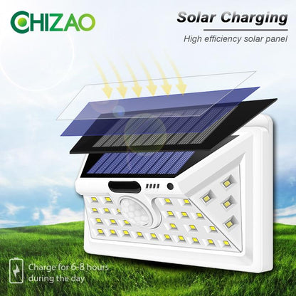 LED Solar lights Outdoor Motion sensor wall lamps Waterproof Emergency light Suitable for Garden Front door Garage Fence