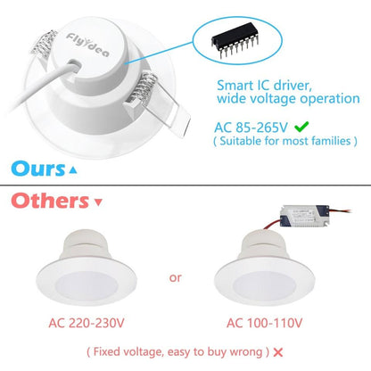 Dimmable LED Spot light 7W round downlight RGB Recessed Ceiling Lamp RGBW Color Changing LED Lighting for Room Bedroom