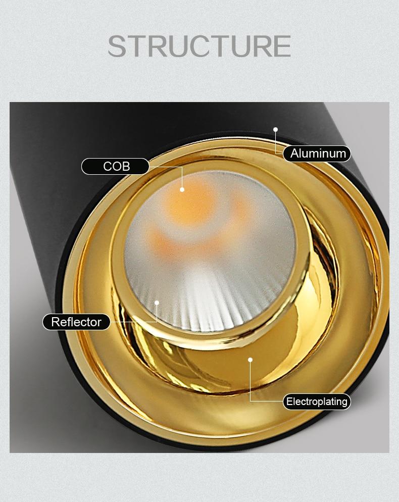 New Arrival Surface Mounted COB Downlight LED 5W 7W 10W 15W Ceiling Downlight Anti-glare illumination
