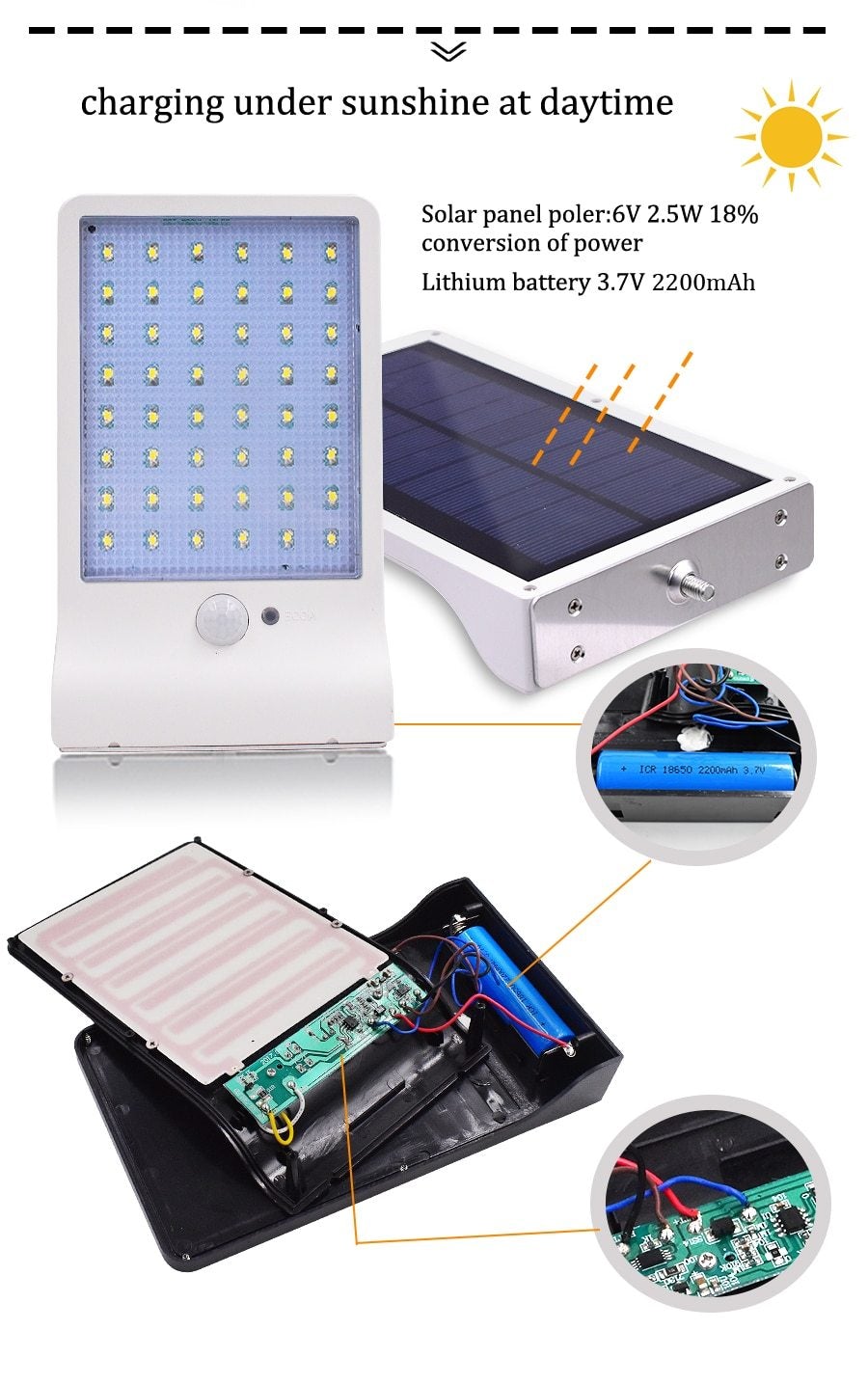 Upgraded 48 leds Solar Light Color Adjustable With Controller Three Modes Waterproof Lamp Lights For Outdoor Garden Wall Street