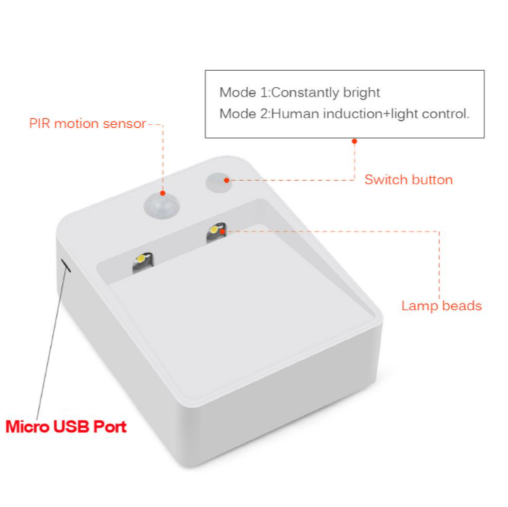 LED Indoor Wall Lamp PIR Motion Sensor Light AA Battery Power sconce Night Lamp applique murale luminaire kitchen Stairs Closet