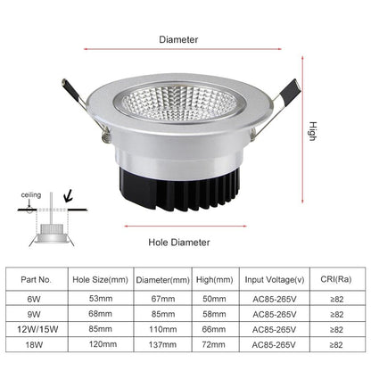 Dimmable LED Downlight COB Ceiling Spot Lighting 6W 9W 12W 15W Led Bulb Bedroom Kitchen Indoor ceiling recessed Lights
