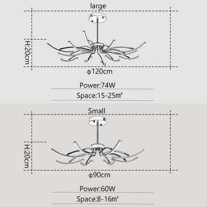 MDWELL Matte Black/White Finished Modern Led Ceiling Lights for living room bedroom study room Adjustable New Led Ceiling Lamp