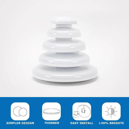 Ultra Thin LED Ceiling Lights Fixture Modern Lamp Surface Mount Ceiling Lights