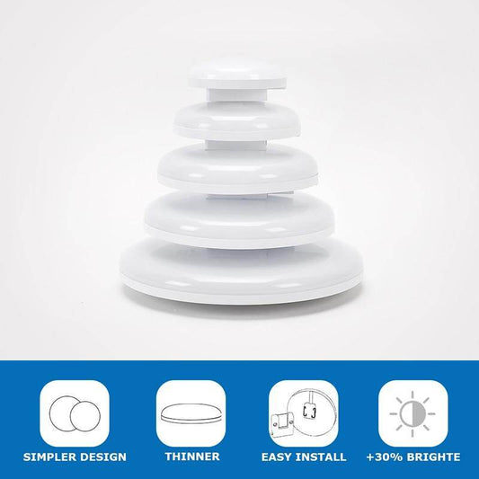 Ultra Thin LED Ceiling Lights Fixture Modern Lamp Surface Mount Ceiling Lights