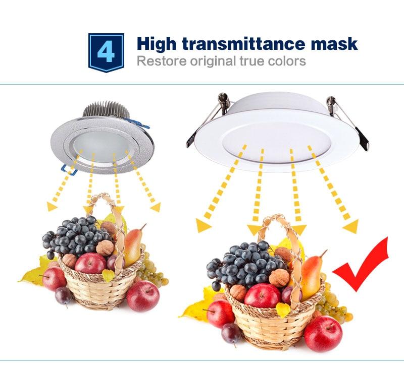 Dimmable Waterproof LED Downlight 5W 7W 9W 12W 15W 18W 24W LED indoor Lamp Recessed LED Spot Light For Bathroom